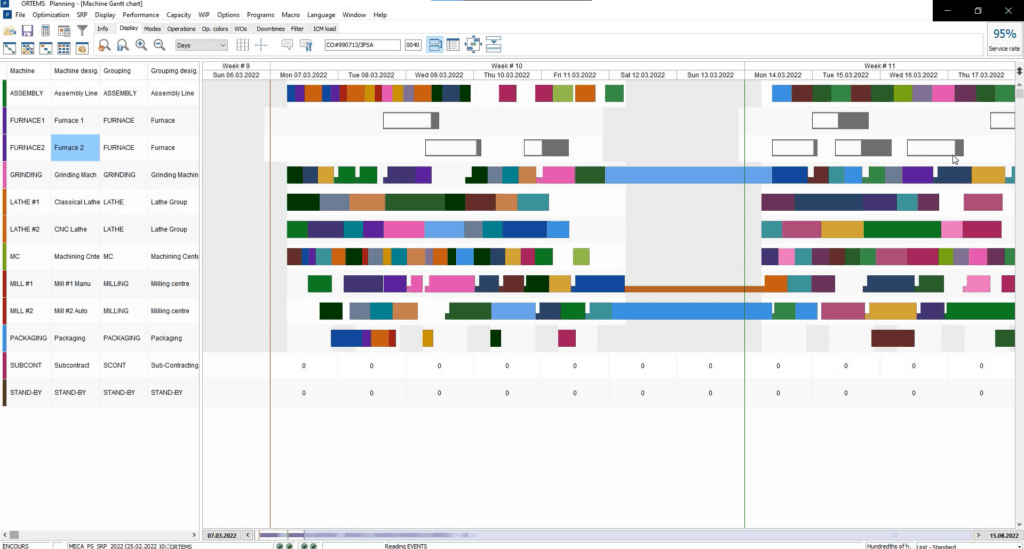 Jak działa DELMIA Ortems Production Scheduler
