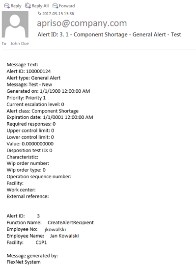 Email Gnerated Addemployee