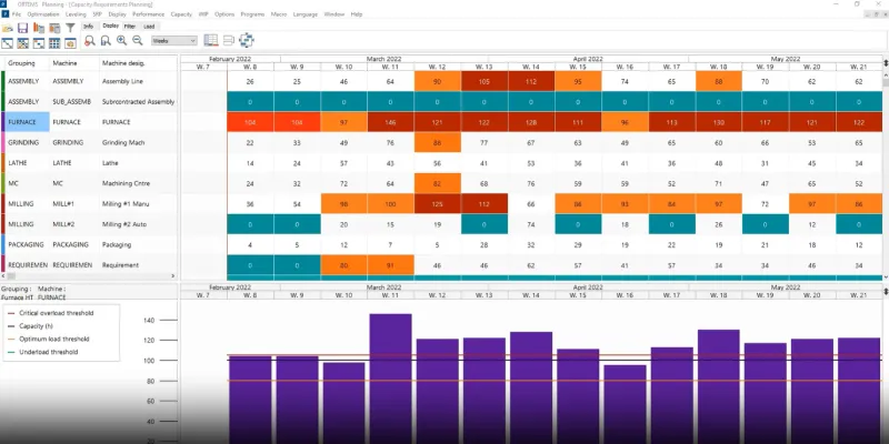 Ortems Automate Planning Video