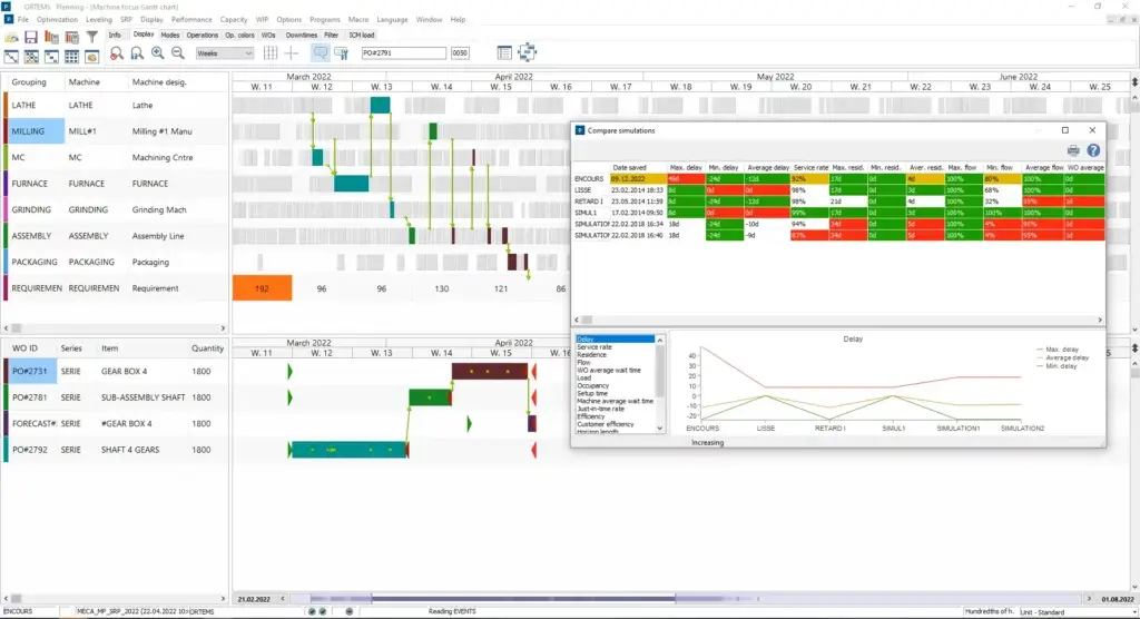Zmien Planiste W Superbohatera Copy 1024X556