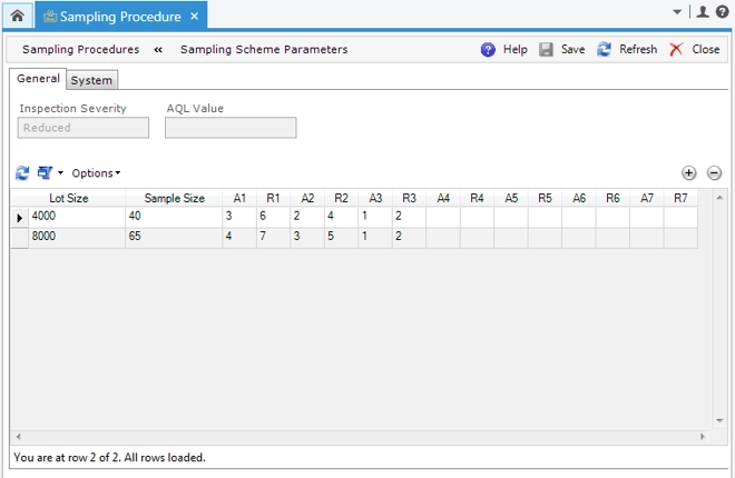 Reading Sampling Tables