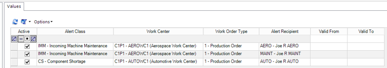 Alert Best Practices